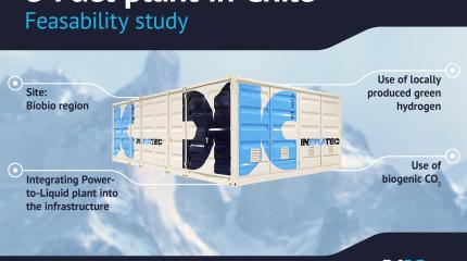 INERATEC advances PtL project in Chile