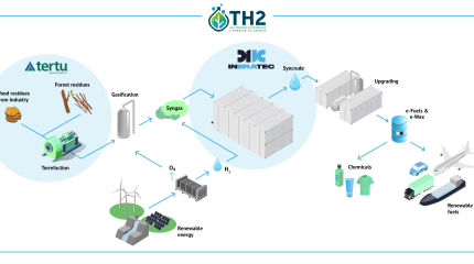 INERATEC und TERTU gründen das Joint Venture T.H2 zum Bau einer Anlage für synthetische Kraftstoffe in der Normandie