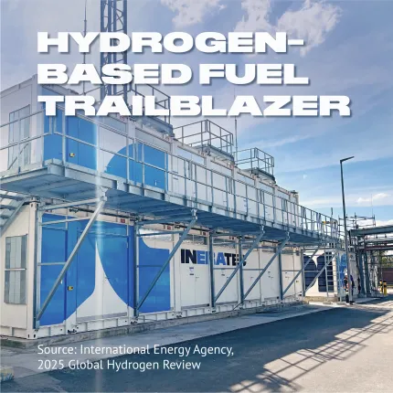 INERATEC is a hydrogen based fuel trailblazer