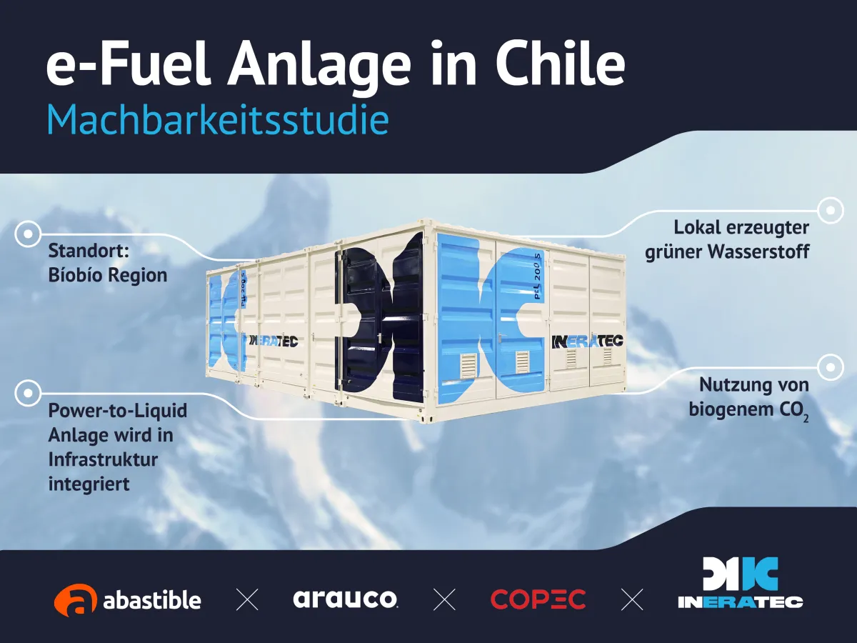 INERATEC advances PtL project in Chile