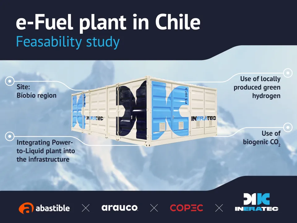 INERATEC treibt PtL-Projekt in Chile voran
